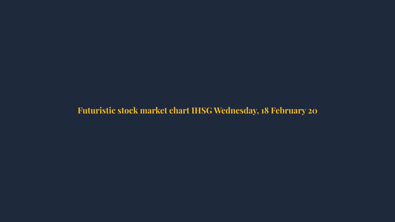 Market Update: Wednesday, 18 February 2026